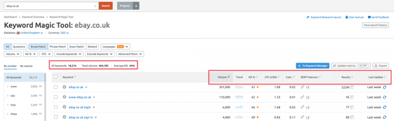herramienta-seo-premium