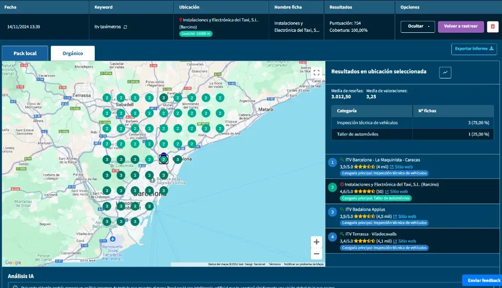 Herramienta para SEO local Dino Rank Pack Local-web SEO Local de Dino Rank en Barcelona para ITV Taxímetros en el Local Pack de Google