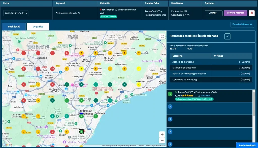 seo local tanakasoft posicionamiento web-BARCELONA SEO Local TANAKASOFT por las palabras posicionamiento web BARCELONA